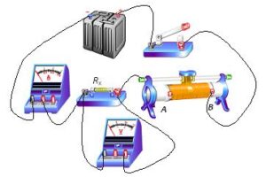 闭合电路欧姆定律及公式详解