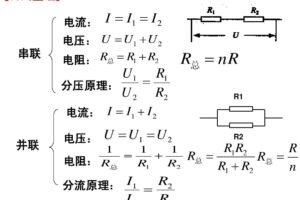 电压源的并联及电压和电阻的大小