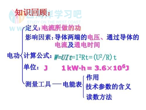 什么是电功？及电功单位与计算公式讲解