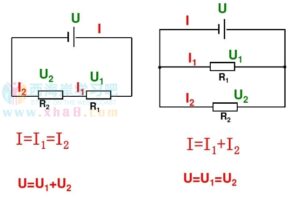串联电路欧姆定律计算题:使万用表可以测量超过额定值电流