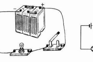 串联电路讲解：串联电阻、电压、电流的大小及相互关系