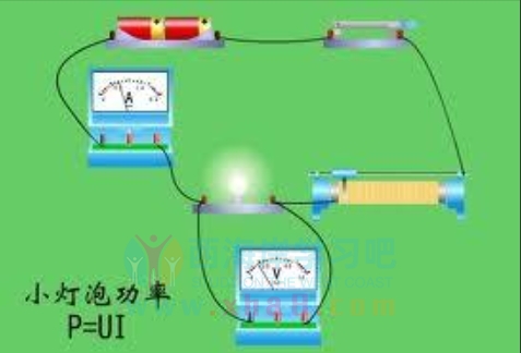 什么是电功率?电功率计算公式及电功率单位详解