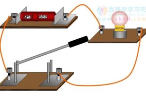 电路的基本概念，初级电工基础知识必修课