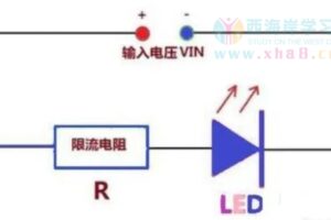 什么是电阻？电阻的作用及电阻计算公式及单位换算介绍