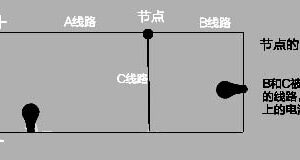 基尔霍夫电流定律(基尔霍夫第一定律)详解
